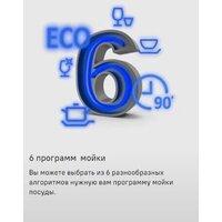 Отдельностоящая посудомоечная машина MAUNFELD MLP-06DW - Превью изображения №30 — Интернет-магазин 55texno.by