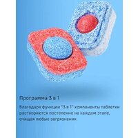 Отдельностоящая посудомоечная машина MAUNFELD MLP-06DS - Превью изображения №12 — Интернет-магазин 55texno.by