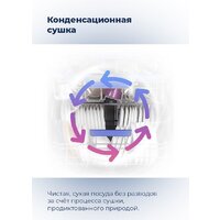 Встраиваемая посудомоечная машина MAUNFELD MLP-12IMR - Превью изображения №39 — Интернет-магазин 55texno.by