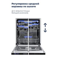 Встраиваемая посудомоечная машина MAUNFELD MLP-12IMR - Превью изображения №35 — Интернет-магазин 55texno.by