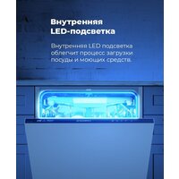 Встраиваемая посудомоечная машина MAUNFELD MLP-12IMR - Превью изображения №34 — Интернет-магазин 55texno.by