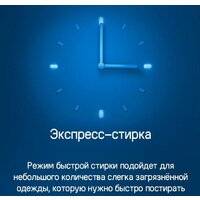 Стиральная машина MAUNFELD MFWM127WH051 - Превью изображения №17 — Интернет-магазин 55texno.by