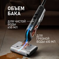 Вертикальный моющий пылесос Weissgauff V22 BLDC 250 Graphite DoubleSide AquaPro SelfDry - Превью изображения №16 — Интернет-магазин 55texno.by