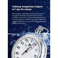 Отдельностоящая посудомоечная машина MAUNFELD MWF12S - Превью изображения №24 — Интернет-магазин 55texno.by