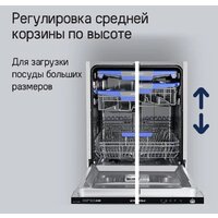 Встраиваемая посудомоечная машина MAUNFELD MLP-12IMROI - Превью изображения №31 — Интернет-магазин 55texno.by