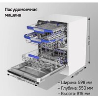Встраиваемая посудомоечная машина MAUNFELD MLP-12IMROI - Превью изображения №23 — Интернет-магазин 55texno.by