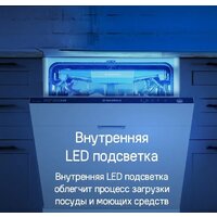 Встраиваемая посудомоечная машина MAUNFELD MLP-12IMROI - Превью изображения №30 — Интернет-магазин 55texno.by