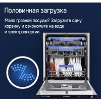 Встраиваемая посудомоечная машина MAUNFELD MLP-12IMROI - Превью изображения №32 — Интернет-магазин 55texno.by