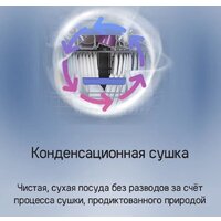 Встраиваемая посудомоечная машина MAUNFELD MLP-12IMROI - Превью изображения №36 — Интернет-магазин 55texno.by