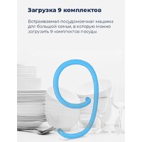 Отдельностоящая посудомоечная машина MAUNFELD MWF08S - Превью изображения №25 — Интернет-магазин 55texno.by