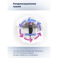 Отдельностоящая посудомоечная машина MAUNFELD MWF08S - Превью изображения №32 — Интернет-магазин 55texno.by