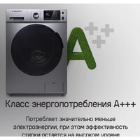 Стиральная машина MAUNFELD MFWM149S - Превью изображения №11 — Интернет-магазин 55texno.by