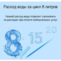 Встраиваемая посудомоечная машина MAUNFELD MLP-08IMROI - Превью изображения №25 — Интернет-магазин 55texno.by