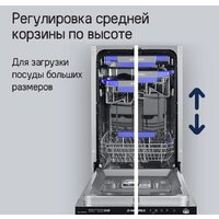 Встраиваемая посудомоечная машина MAUNFELD MLP-08IMROI - Превью изображения №28 — Интернет-магазин 55texno.by