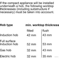 Электрический духовой шкаф Bosch Serie 8 CMG7241B1 - Превью изображения №12 — Интернет-магазин 55texno.by
