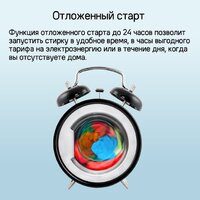 Стирально-сушильная машина MAUNFELD MFWD1295WH05 - Превью изображения №21 — Интернет-магазин 55texno.by
