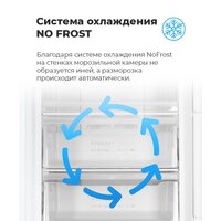 Морозильник MAUNFELD MFFR185SB - Превью изображения №19 — Интернет-магазин 55texno.by
