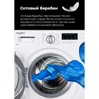 Стиральная машина MAUNFELD MBWM148S - Превью изображения №30 — Интернет-магазин 55texno.by