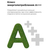 Стирально-сушильная машина MAUNFELD MBWM1486S - Превью изображения №27 — Интернет-магазин 55texno.by