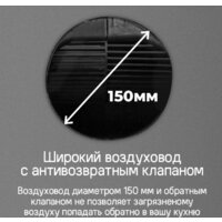 Кухонная вытяжка MAUNFELD Bath Isla 401 (белый) - Превью изображения №17 — Интернет-магазин 55texno.by