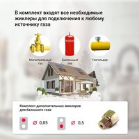 Варочная панель Simfer H30N20W470 - Превью изображения №8 — Интернет-магазин 55texno.by