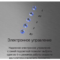 Кухонная вытяжка MAUNFELD Bath Isla 402 (черный) - Превью изображения №15 — Интернет-магазин 55texno.by