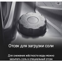 Встраиваемая посудомоечная машина MAUNFELD MLP6022A01 - Превью изображения №32 — Интернет-магазин 55texno.by