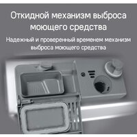Встраиваемая посудомоечная машина MAUNFELD MLP6022A01 - Превью изображения №37 — Интернет-магазин 55texno.by