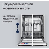 Встраиваемая посудомоечная машина MAUNFELD MLP6022A01 - Превью изображения №26 — Интернет-магазин 55texno.by