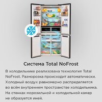 Четырёхдверный холодильник MAUNFELD MFF190NFDSX - Превью изображения №20 — Интернет-магазин 55texno.by