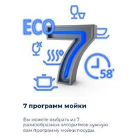 Настольная посудомоечная машина MAUNFELD MWF07IM - Превью изображения №24 — Интернет-магазин 55texno.by