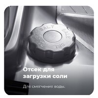 Настольная посудомоечная машина MAUNFELD MWF07IM - Превью изображения №33 — Интернет-магазин 55texno.by