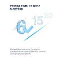 Настольная посудомоечная машина MAUNFELD MWF07IM - Превью изображения №27 — Интернет-магазин 55texno.by