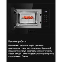 Микроволновая печь MAUNFELD MBMO820SGB10 - Превью изображения №10 — Интернет-магазин 55texno.by