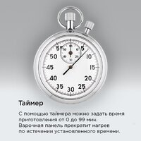Варочная панель MAUNFELD AVI3021BK - Превью изображения №20 — Интернет-магазин 55texno.by