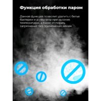 Стиральная машина MAUNFELD MFWM147WH - Превью изображения №24 — Интернет-магазин 55texno.by