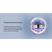 Встраиваемая посудомоечная машина MAUNFELD MLP6242G02 Light Beam - Превью изображения №32 — Интернет-магазин 55texno.by