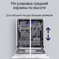 Встраиваемая посудомоечная машина MAUNFELD MLP-12S Light Beam - Превью изображения №25 — Интернет-магазин 55texno.by