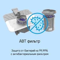 Встраиваемая посудомоечная машина MAUNFELD MLP-12S Light Beam - Превью изображения №35 — Интернет-магазин 55texno.by