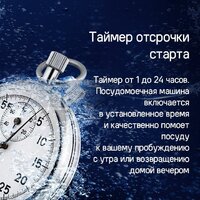 Встраиваемая посудомоечная машина MAUNFELD MLP-12S Light Beam - Превью изображения №20 — Интернет-магазин 55texno.by