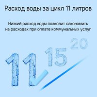Встраиваемая посудомоечная машина MAUNFELD MLP-12S Light Beam - Превью изображения №24 — Интернет-магазин 55texno.by