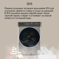 Стирально-сушильная машина MAUNFELD MFWD14116S05 - Превью изображения №18 — Интернет-магазин 55texno.by