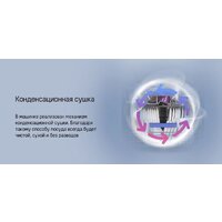 Встраиваемая посудомоечная машина MAUNFELD MLP6022A01 Light Beam - Превью изображения №22 — Интернет-магазин 55texno.by