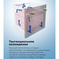 Электрический духовой шкаф MAUNFELD MEOR7217DMB2 - Превью изображения №32 — Интернет-магазин 55texno.by