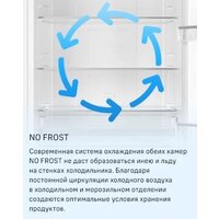 Холодильник MAUNFELD MFF200NFSBE - Превью изображения №19 — Интернет-магазин 55texno.by