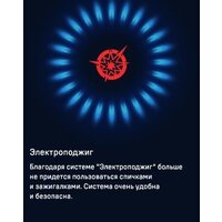 Варочная панель MAUNFELD EGHG.64.73CW/G - Превью изображения №22 — Интернет-магазин 55texno.by