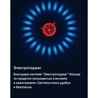 Варочная панель MAUNFELD EGHS.32.73CS/G - Превью изображения №7 — Интернет-магазин 55texno.by