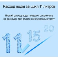 Встраиваемая посудомоечная машина MAUNFELD MLP-123I - Превью изображения №8 — Интернет-магазин 55texno.by