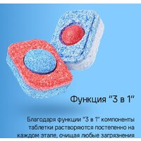 Встраиваемая посудомоечная машина MAUNFELD MLP-123I - Превью изображения №18 — Интернет-магазин 55texno.by