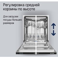 Встраиваемая посудомоечная машина MAUNFELD MLP-123I - Превью изображения №11 — Интернет-магазин 55texno.by